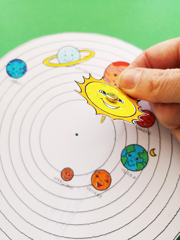 Lapbook Sistema Solare per i bambini della scuola dell'infanzia 